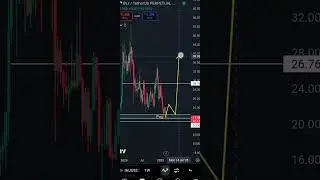 Best Buying INJ coin... 😳🤑 #btc #trading #btctrading #ethereum #cryptocurrency