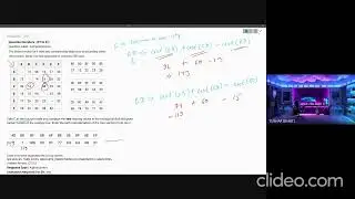 Saving Heuristics | Saving List and Path | Quiz-1 | AI:SMPS