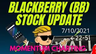 Blackberry ( BB ) Stock Update - Exciting Developments on the Horizon! 7/10/21