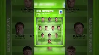 SERIE A 25/26: TEAM OF THE WEEK - MATCHWEEK 1 #imaginaryeleven #football #squad #seriea