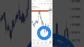 Tried to turn R35 to R100 and this happened...#trading #forex #spacemarket