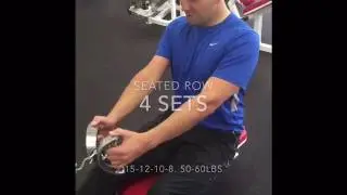 back biceps TurnFit Kitsilano Vancouver