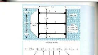 cofferdam math