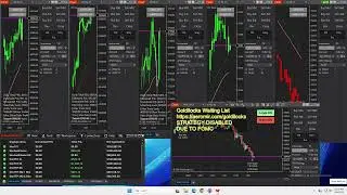 8 May 2025 Futures Live Stream