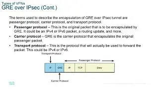 CCNA presentation - ENSA - Module 8  - VPN and IPsec Concepts