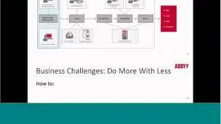 Document Capture for Insurance Forms