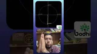 Trigonometry Made Easy | Learn Sine & Cosine Using a Circle #cbseclasses #trigonometry #mathematics