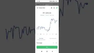 Bitcoin price check in coin market