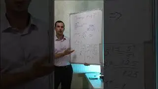 Почему a^0=1? #math