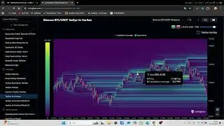 eigen coin analiz 21.11.2025