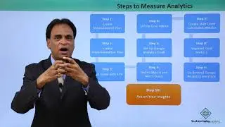 CRO &ndash; How To Measure Analytics