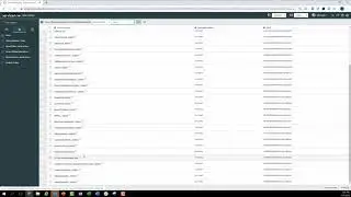 Service Offering Subsription List