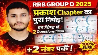 RRB GROUP D 2025|Prakash Chapter Full Nishod|Concave Convex Mirror & Lens|हर Shift 2 Question पक्का🔥