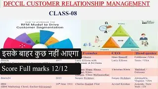 Class-08 | DFCCIL Customer Relationship Managemnt | Operation & BD | #CRM #dfccil