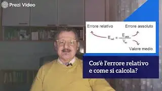 Misure dirette