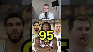 Рейтинги игроков NBA 2K24 ужасны