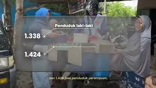 Profil Kelurahan Maradekaya - Kecamatan Pattallassang - Kabupaten Takalar