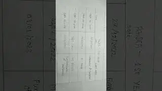 Time table DCA/PGDCA2023#short#dca#pgdca#makhanlaluniversity#study#timetable#2023#viral#video#like