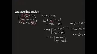 Laplace Expansion