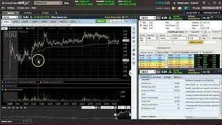 Follow the Volume And Trend $SIDU $LQDA $APLD