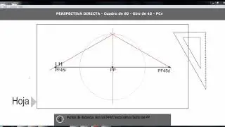 Implante para Perspectiva Real - Método Directo - Giro de 45º Cono de visión de 60º