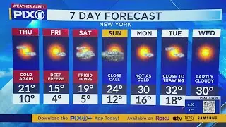 Snow showers possible Sunday as cold weather persists