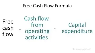 Calculating Net Cash Flow and Free Cash Flow Using Financial Statements