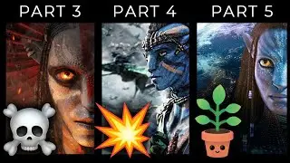 How Avatar Franchise might Evolve - Predictions and speculations