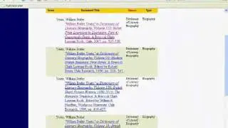 ENGL 2321 Research Tutorial: Dictionary of Literary Biography (MCC Library)