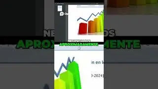 &iquest;Cu&aacute;nto Tiempo Tomar&iacute;a Hacerme Millonario con 100 Euros