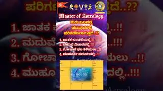 Astrology quiz by Umesh pavan | Gurubala truths | Gurubala in astrology | #quiz #astrology