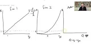 2.4.6 Market Supply - Intermediate Microeconomics