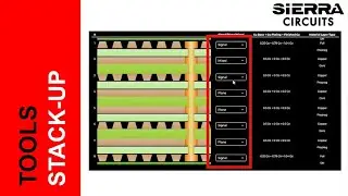 Designing a Manufacturable PCB Stack-Up with the Stackup Designer | Sierra Circuits