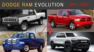 Dodge Ram Evolution | 1981 - 2025 | The Power of a Legend