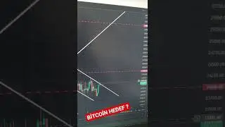 #Bitcoin Hedef