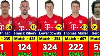 Bayern Munich Attack 2025 &ndash; Harry Kane, Nicolas Jackson & Michael Olise 🔥 | Goals & Stats Breakdown