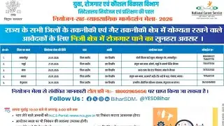 बिहार युवा रोजगार कौशल विकास विभाग श्रम बिभाग