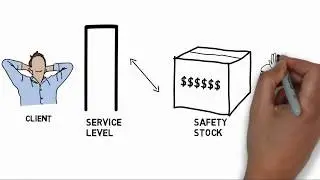 X'APPS: Safety Stock (EN)