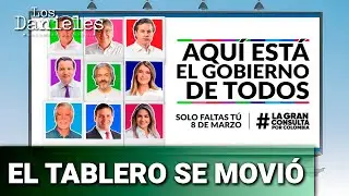 La gran consulta en números: tendencias, sorpresas y riesgos para los candidatos | Los Danieles