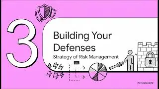 EP258-Digital Fortress