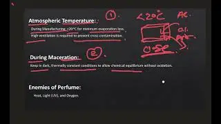 Science of Sillage: Temperature&rsquo;s Impact on Perfume Projection