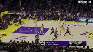 Keon Ellis - 20 Points, 6 Three-Pointers, 2 Assists vs Lakers - 2025 Preseason