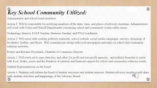 SWOT Youtube