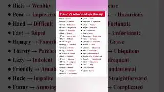 Advanced Vocabulary. Words With Meanings. English language. English Lesson. #english #vocabulary