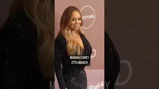 Aries can you spot your celebrity BIRTHDAY TWIN? | HELLO!