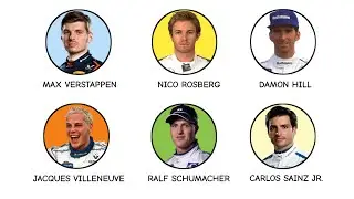 Cada ni&ntilde;o nepo exitoso de F1 explicado