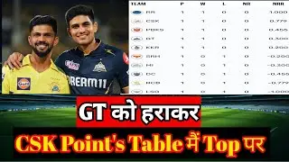 CSK Top in  Point Table  IPL 2024