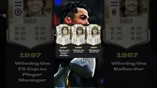 Icon Explained #viral #youtubeshorts #football #ronaldo #trending #foryoupage