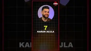 Top 10 Most-Followed Punjabi Celebrities On Instagram