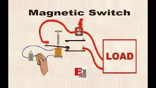 Magnetic Switching [ANIMATION]